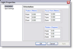 MD_LightSource_Properties_Orientation