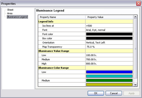 Paper_Illumination Legend Properties