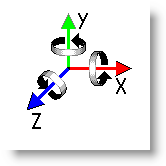 SD_Rotate_Axis