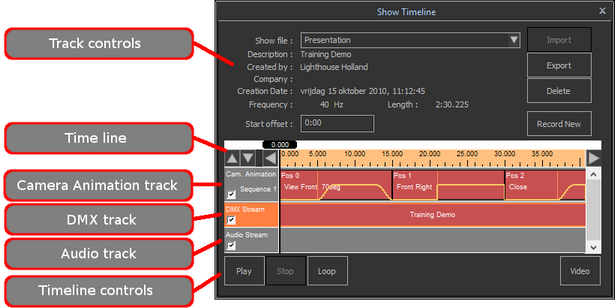 Timeline_Layout